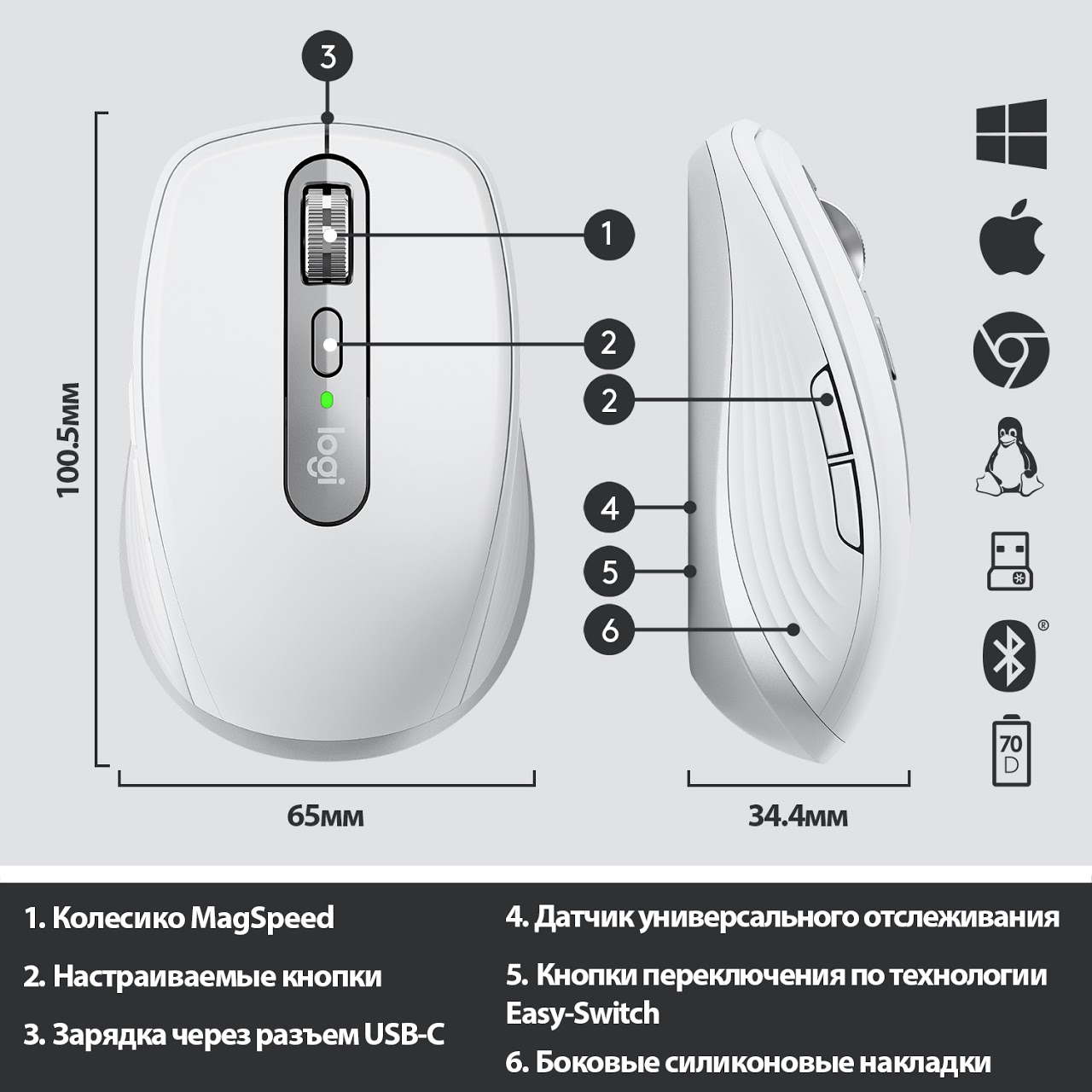 Мышь беспроводная Logitech MX Anywhere 3 Pale Gray (910-005989):  характеристики, описание, отзывы | ТехноСити