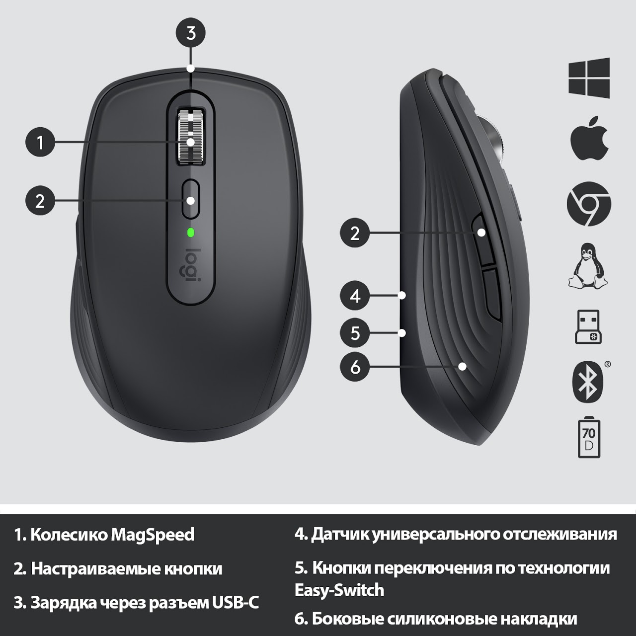 Мышь беспроводная Logitech MX Anywhere 3 Graphite (910-005988)