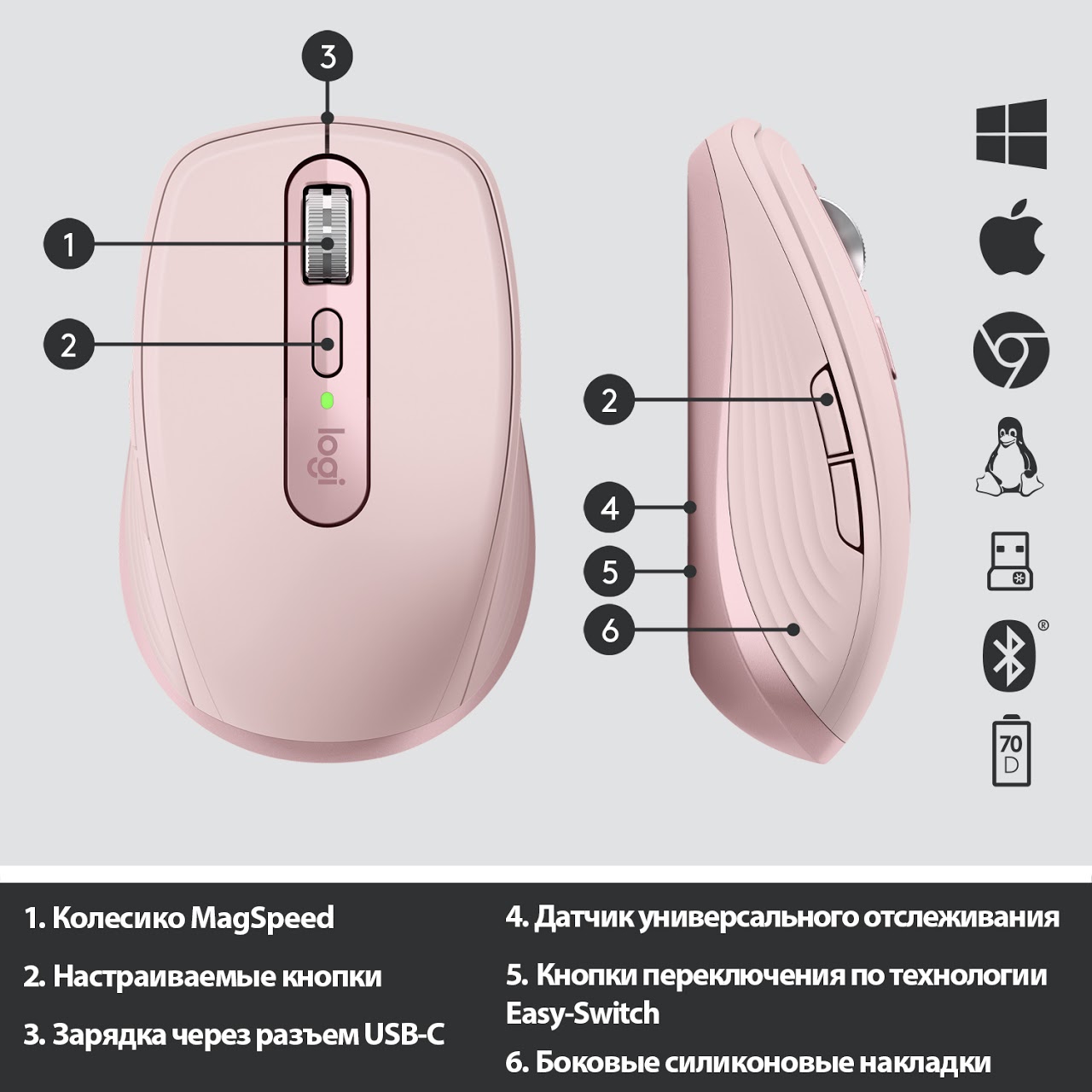 logitech mx anywhere 3 rose