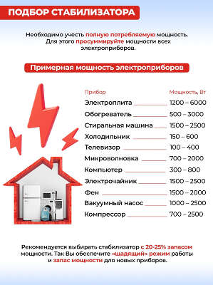 Стабилизатор напряжения Ресанта АСН-2000/1-Ц однофазный серый (63/6/4)