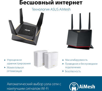 Mesh система ASUS RT-AX92U 2 Pack, 802.11a/b/g/n/ac/ax, 2.4/5ГГц Нужен переходник питания!