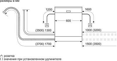 Посудомоечная машина встраив. Bosch SMV25BX02R 2400Вт полноразмерная инвертер