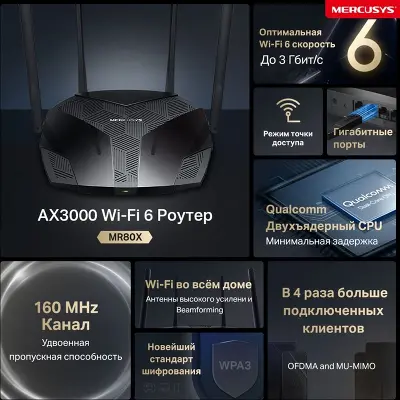 Wi-Fi роутер Mercusys MR80X, 802.11a/b/g/n/ac/ad/ax, 2.4 / 5 ГГц