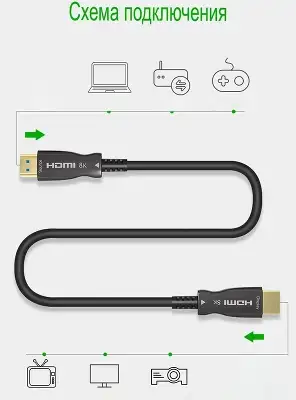 Кабель соединительный аудио-видео Premier 5-806 15.0 HDMI (m)/HDMI (m) 15м. позолоч.конт. черный