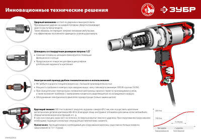 Гайковерт Зубр ГС-300 К 350Вт патрон:квад.1/2" (кейс в комплекте)