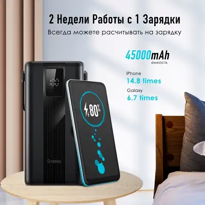 Мобильный аккумулятор Itel Maxpower 450PF 45000mAh 3A 3xUSB-A/USB-C черный