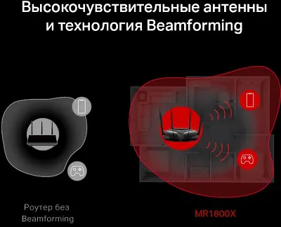 Wi-Fi роутер Mercusys MR1800X, 802.11a/b/g/n/ac/ax, 2.4 / 5 ГГц