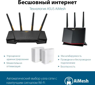 Wi-Fi роутер ASUS TUF Gaming AX4200, 802.11a/b/g/n/ac/ax, 2.4 / 5 ГГц