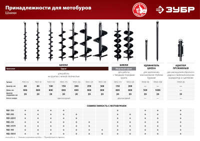 Удлинитель шнека для мотобуров Зубр 7050-100 для МБ1-150/200/200Н МБ2-250/250Н/300/300Н