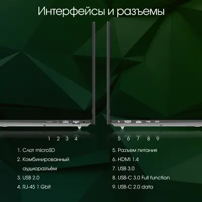 Ноутбук Digma Pro Fortis 15.6" FHD IPS i3-1005G1/8/512Gb SSD/W11Pro серый