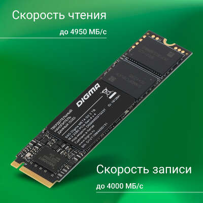 Твердотельный накопитель NVMe 2Tb [DGSM4002TG23T] (SSD) Digma Meta G2