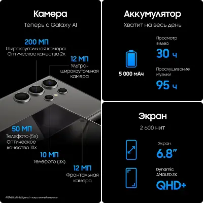 Смартфон Samsung Galaxy S24 Ultra, Snapdragon 8 Gen 3, 12Gb RAM, 256Gb, черный (SM-S928BZKGCAU)