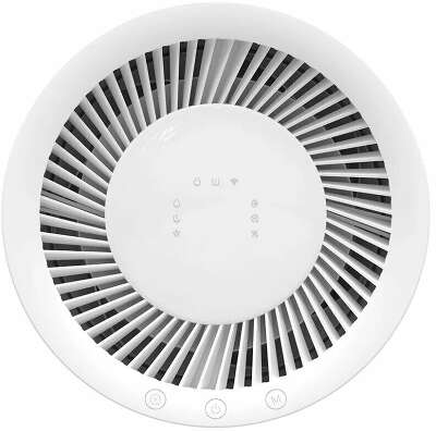 Увлажнитель воздуха XIAOMI Smartmi Evaporative Humidifier [BHR8532EU]