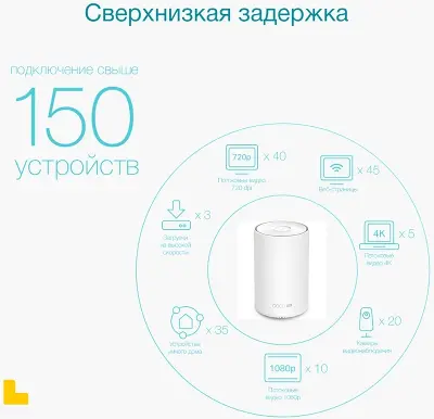 Дополнительный модуль Mesh TP-LINK Deco X20-4G, 802.11a/b/g/n/ac/ax