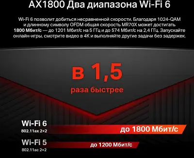 Wi-Fi роутер Mercusys MR70X, 802.11a/b/g/n/ac/ax, 2.4 / 5 ГГц