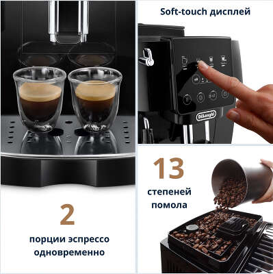 Кофемашина Delonghi Magnifica Start ECAM220.21.B 1450Вт черный