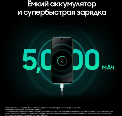 Смартфон Samsung Galaxy A25 5G, Exynos 1280, 6Gb RAM, 128Gb, желтый (SM-A256EZYDCAU)