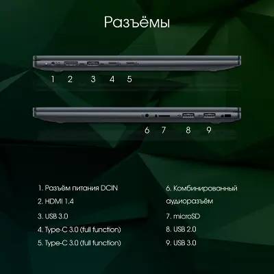 Ноутбук DIGMA PRO Pactos 14" FHD IPS i5-1235U/16/512Gb SSD/W11Pro темно-серый