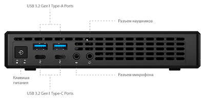 ПК IRU Office A310H4TF slim i3 10105 (3.7) 8Gb SSD250Gb UHDG 630 FreeDOS GbitEth WiFi BT 90W черный (1738395)