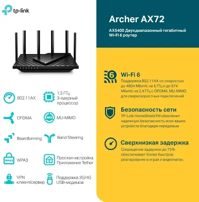 Wi-Fi роутер TP-LINK Archer AX72, 802.11a/b/g/n/ac/ad/ax, 2.4 / 5 ГГц