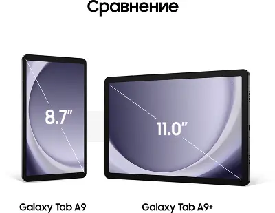 Планшет Samsung Galaxy Tab A9 SM-X115, MediaTek Helio G99, 4Gb RAM, 64Gb, LTE, серый (SM-X115NZAACAU)