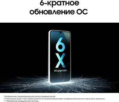 Смартфон Samsung SM-A165F Galaxy A16 4/128Gb, мятный (SM-A165FLGDCAU)