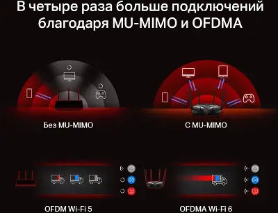 Wi-Fi роутер Mercusys MR1800X, 802.11a/b/g/n/ac/ax, 2.4 / 5 ГГц