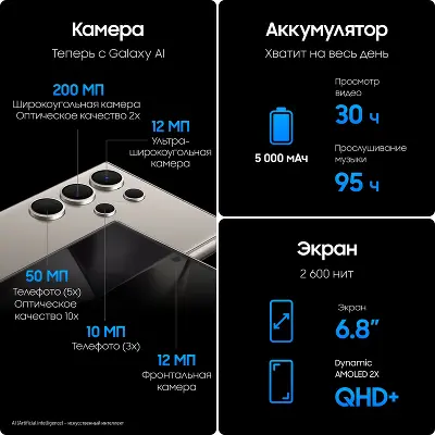 Смартфон Samsung S24 Ultra, Snapdragon 8 Gen 3, 12Gb RAM, 256Gb, серый (SM-S928BZTGCAU)