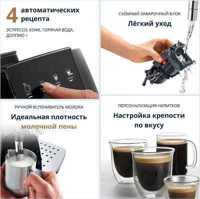 Кофемашина Delonghi Magnifica Start ECAM220.21.B 1450Вт черный