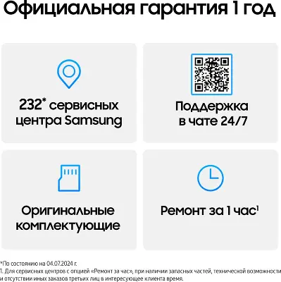 Смартфон Samsung SM-A165F Galaxy A16 4/128Gb, мятный (SM-A165FLGDCAU)