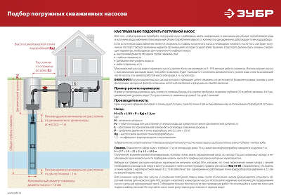 Насос центробежный Зубр НСЦ-100-135 1800Вт 5700л/час