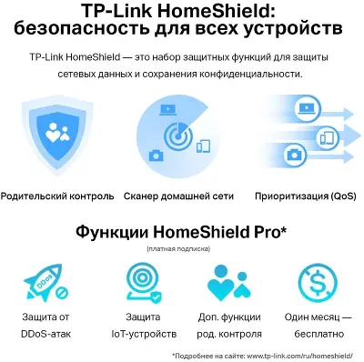 Wi-Fi роутер TP-LINK Archer AX72, 802.11a/b/g/n/ac/ad/ax, 2.4 / 5 ГГц