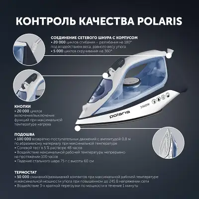 Утюг Polaris PIR 2483K 2400Вт синий/белый