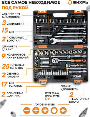 Набор инструментов Вихрь Авто 82 предмета (жесткий кейс)