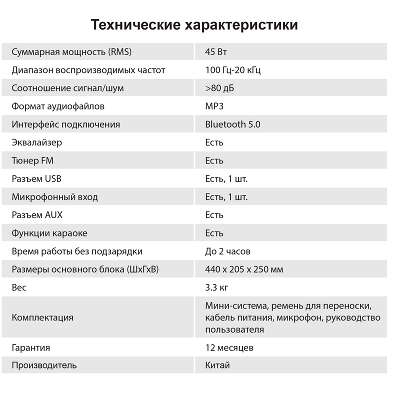 Минисистема SunWind SW-MS50 черный 45Вт FM USB BT SD/MMC