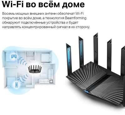 Wi-Fi роутер TP-Link Archer AX80, 802.11a/b/g/n/ac/ax