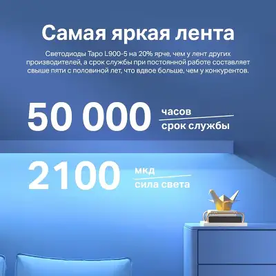 Умная светодиодная лента TP-Link Tapo L900-5 13.5В 5м