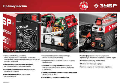 Сварочный аппарат Зубр СА-250К инвертор ММА 8.4кВт