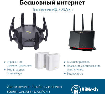 Роутер Wi-Fi ASUS RT-AX89X, 802.11a/b/g/n/ac/ax, 2.4 / 5 ГГц (90IG04J1-BM3010)