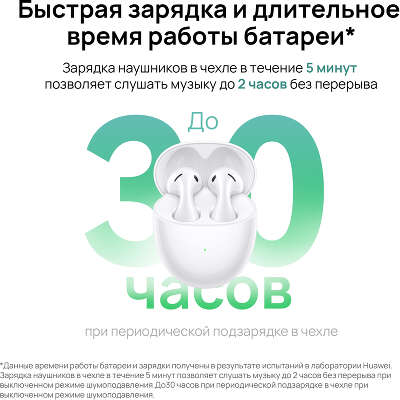 Наушники вкладыши Huawei FreeBuds 5 Honey-T10 белый беспроводные bluetooth в ушной раковине (55036456)