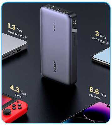 Внешний аккумулятор UGREEN PB205 (90597A) PD 145W Power Bank 25000mAh. Цвет: серый