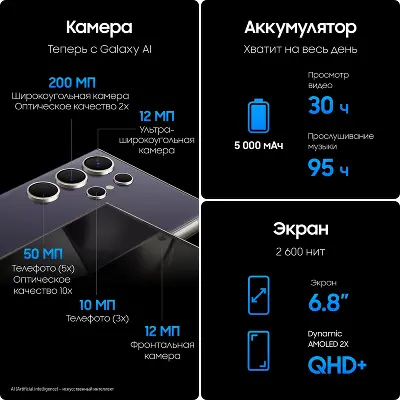 Смартфон Samsung S24 Ultra, Snapdragon 8 Gen 3, 12Gb RAM, 256Gb, фиолетовый (SM-S928BZVGCAU)