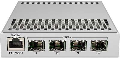 Коммутатор MikroTik Cloud Router Switch, управляемый