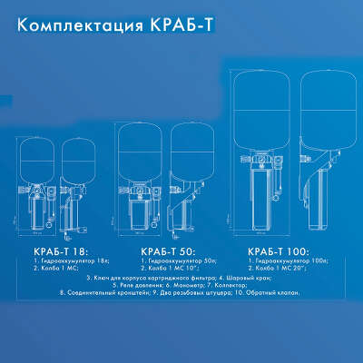 Блок управления насосом Джилекс КРАБ-Т 18 (9090)