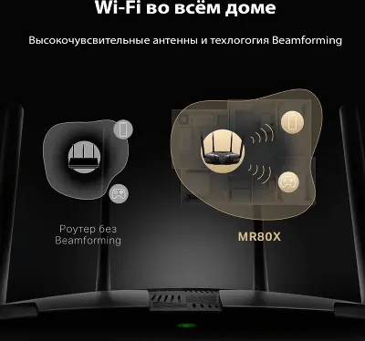 Wi-Fi роутер Mercusys MR80X, 802.11a/b/g/n/ac/ad/ax, 2.4 / 5 ГГц