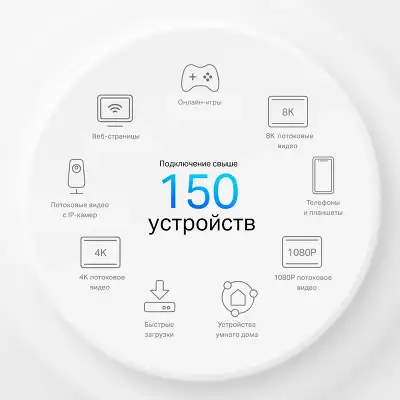 Бесшовный Mesh роутер TP-Link Deco X50-Outdoor(1-pack) AX3000 1000BASE-T белый