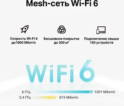 Дополнительный модуль Mesh TP-LINK Deco X20-4G, 802.11a/b/g/n/ac/ax