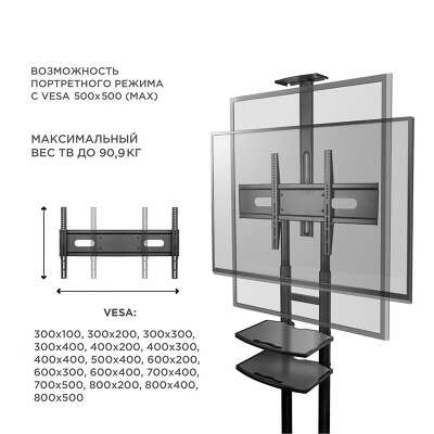 Подставка для телевизора Onkron TS1881 черный 50"-86" макс.105.9кг напольный мобильный