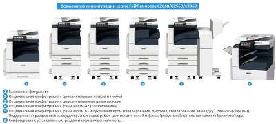 МФУ Fujifilm Apeos C3060CPS, WiFi