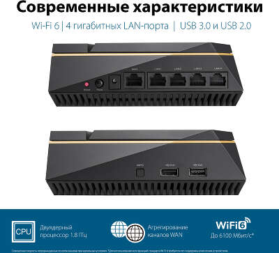 Mesh система ASUS RT-AX92U 2 Pack, 802.11a/b/g/n/ac/ax, 2.4/5ГГц Нужен переходник питания!